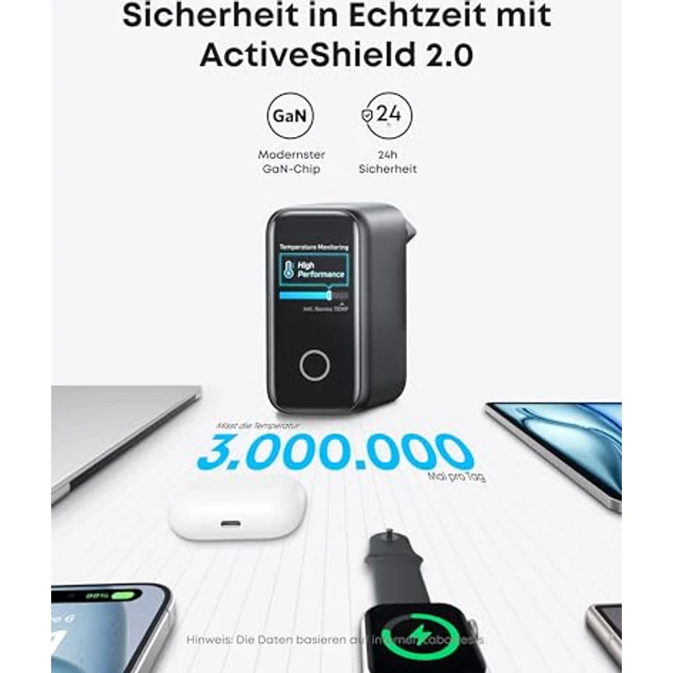 Anker 140W USB C Ladegerät, 4-Port Multi-Geräte Schnellladeleistung, GaN Netzteil, Touch Control, Kompatibel mit MacBook, iPhone 16/15/14, Samsung, Pixel - Weiß – Bild 5