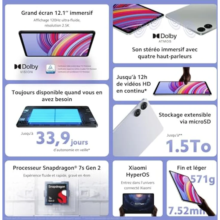 Xiaomi Redmi Pad Pro 8+256 (Ocean Blue) Tablet mit 12.1 Zoll LED Display und 256 GB Speicherplatz – Bild 2