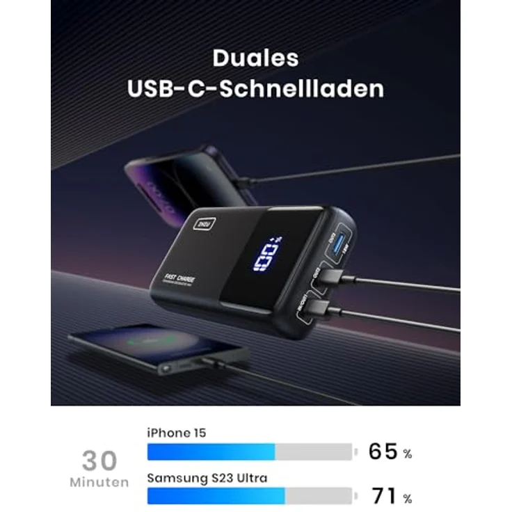INIU Power Bank, 100W Powerbank Klein Aber Stark 25000mAh Phone & Laptop Externe Handyakkus USB C Input&Output, Kompatibel mit MacBook Pro Surface Go Thinkbook iPad iPhone 15 14 13 Pro Max Mini etc – Bild 3