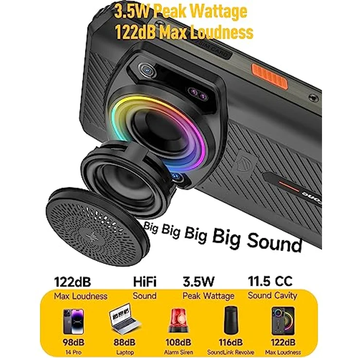 Ulefone Armor 21 Android 13 Outdoor Smartphone 16G+256GB ROM/SD-2048GB Outdoor Handy ohne vertrag 9.600mAh Akku Display 6.58" Kamera 64MP+24MP+16MP Dual SIM IP68 Smartphone 2023 NFC Schwarz – Bild 3
