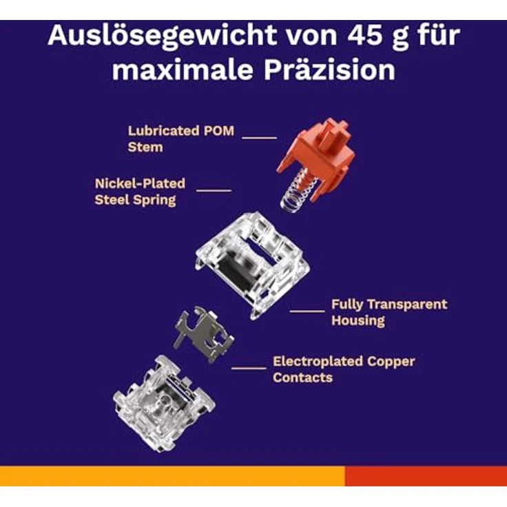 Glorious Fox Standard Switches, mechanisch, 3-Pin, linear, MX-Stem, 45g - lubed, 110 Stück – Bild 3