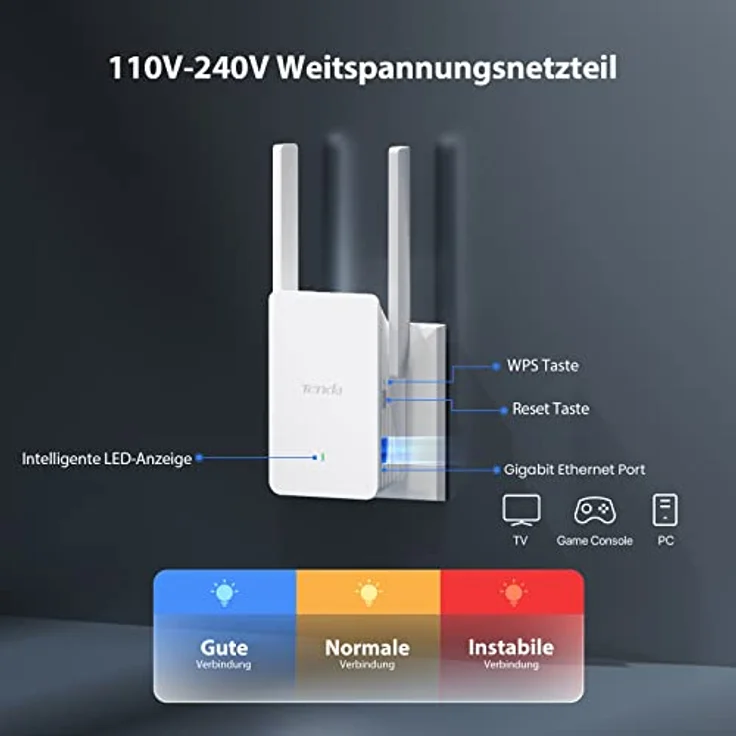 Tenda WLAN Verstärker WLAN Repeater WiFi Extender A23 (AX1500 Dualband 5GHz:1201Mbps+2,4GHz:300Mbps) 2 * 5dBi Antennen, Gigabit-Port, AP-Modus, MU-MIMO, WPA3, IPv6, LED, Kompatibel zu Allen Routern, Weiß – Bild 3