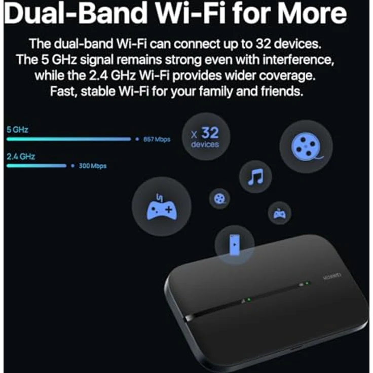 Huawei E5783B-230 Mobilfunk-Router – Bild 7