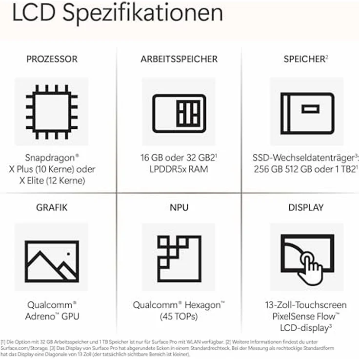 MICROSOFT Surface Pro 5G Copilot + PC, 13 Zoll Snapdragon X Plus, 16 GB RAM, 256 GB SSD, Platin, Windows 11 Home – Bild 14