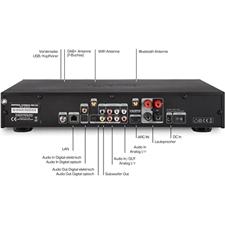 Imperial DABMAN i560 CD - HiFi Anlage mit Verstärker und CD Player - Internetradio/Digitalradio (DAB+ / DAB/UKW/WLAN/LAN, HDMI ARC, Bluetooth senden und empfangen, Streaming Dienste) schwarz – Bild 3
