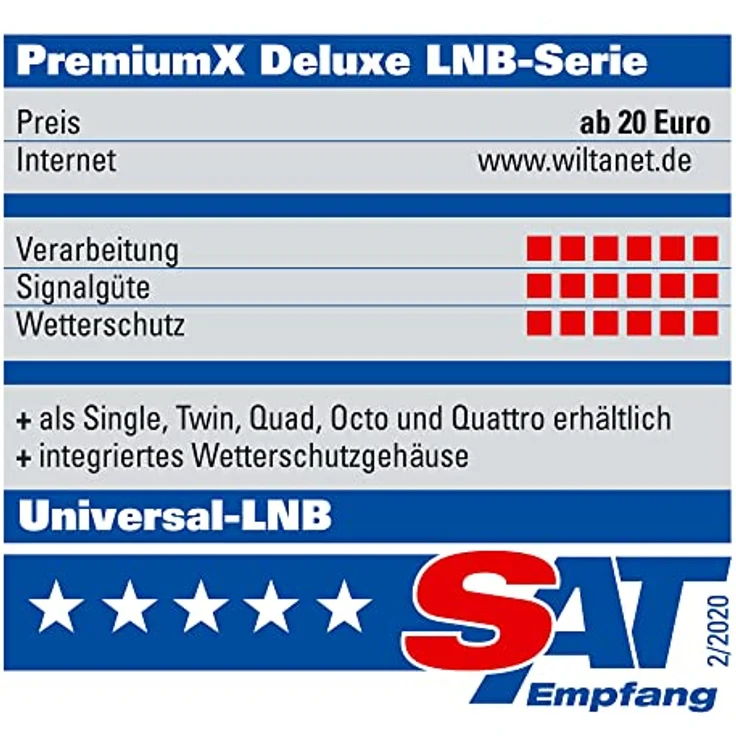 Fuba DAA 850 R, Satellitenantenne Aluminium in Rot, HDTV 4K DELUXE Octo LNB для bis zu 8 Teilnehmern – Bild 5