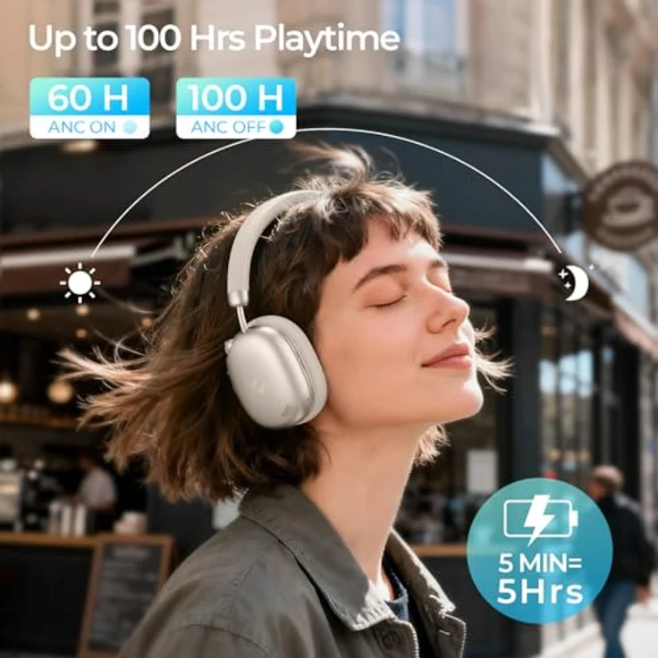 havit Space S1, Adaptive Active Noise Cancelling Kopfhörer mit 100H Spielzeit, LHDC Bluetooth 6.0, 5 Mic ENC, Over Ear mit räumlichem Audio – Bild 4