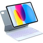 Inateck NeoMagic Magnetische Tastatur Hülle für iPad 10. Generation 10,9 Zoll & iPad 11. Generation 2025 A16, mit Touchpad, freitragendem Ständer, 7-Farbige Hintergrundbeleuchtung, KB09119