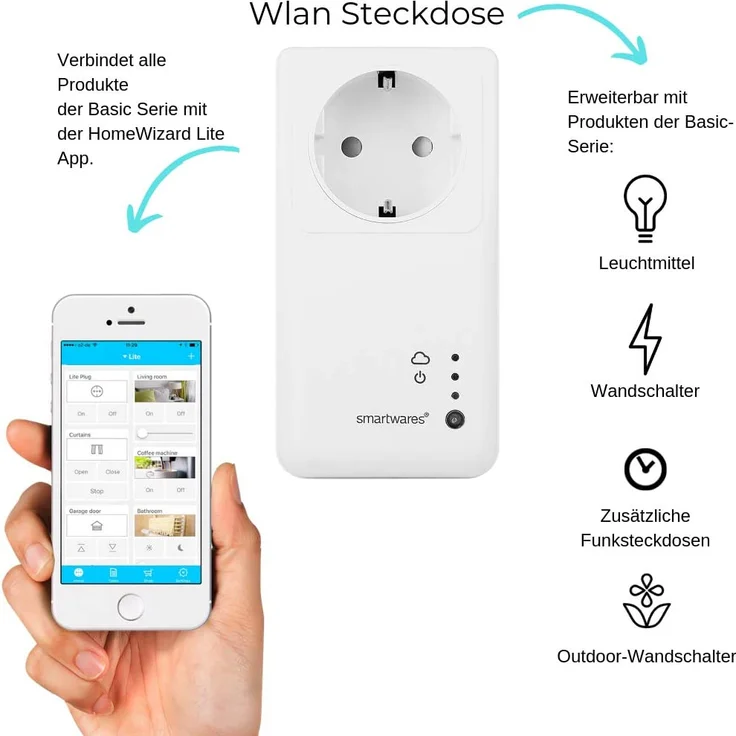 Smartwares Smarthome WLAN Funkzentrale + 2x Steckdosen (Amazon Alexa kompatibel), erweiterbar/Steuerung via App iOS & Android (SH5-SET-GW) – Bild 8