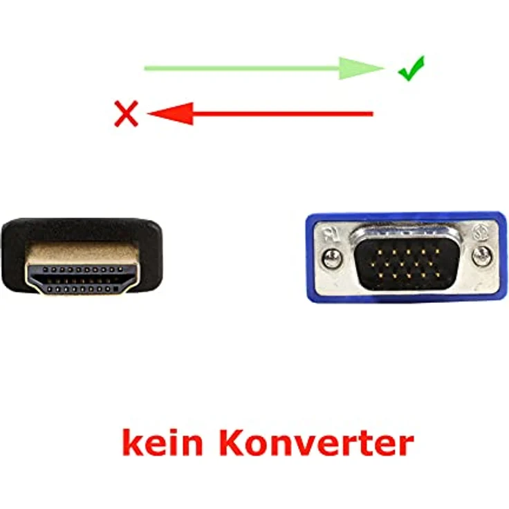 Bolwins J17S HDMI auf VGA Adapterkabel, 1,8m – Verlustfreie Signalübertragung für Computer, Laptop, Projektor, HDTV – Bild 4