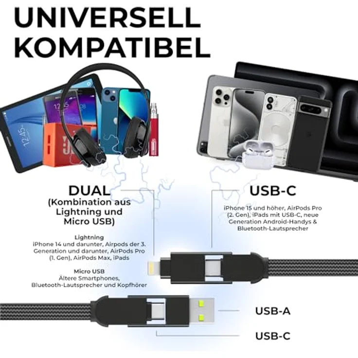 inCharge Rolling Square X Schlüsselanhänger mit USB-C-Kabel, Universal-Smartphone-Kabel, Geschenk für Männer, 6-in-1-Universalladegerät für Smartphones, tech Gadget, Schwarz, Lightning-Kabel 100W – Bild 3