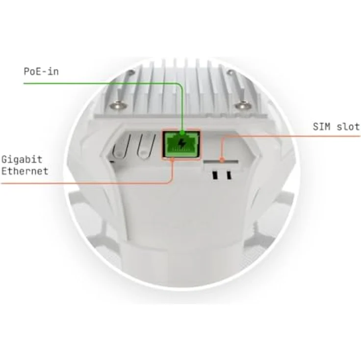 MikroTik LHGG LTE7 Kit, 3G LTE Mobilfunk-Router mit 300 Mbps, 1GbE – Bild 5