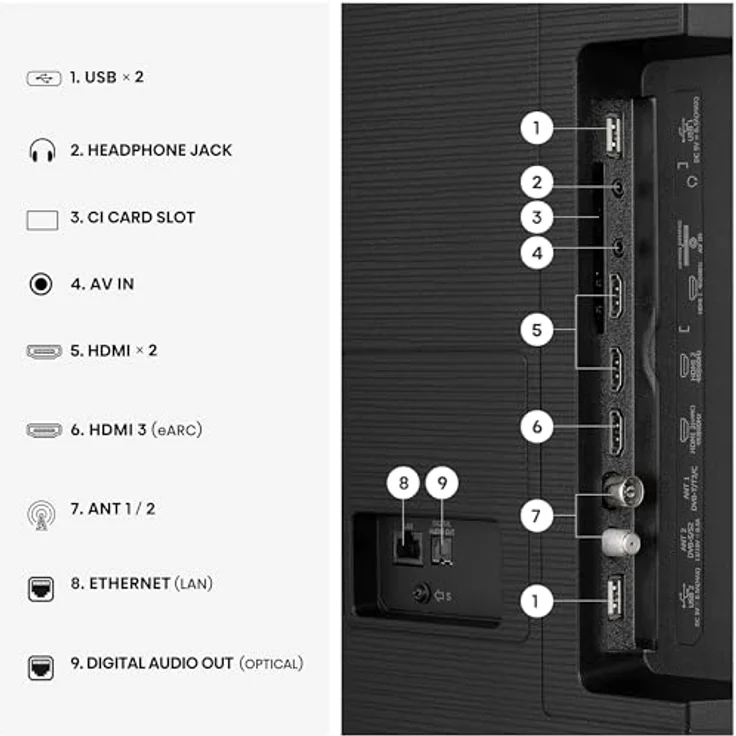 Hisense 85E7S QLED Smart TV, 85 Zoll, Hi-QLED Farbe, Dolby Vision Atmos, IA 4K, Smooth Motion IA, Game Mode Plus, Dolby Vision IQ, HDR10+ Adaptive – Bild 3