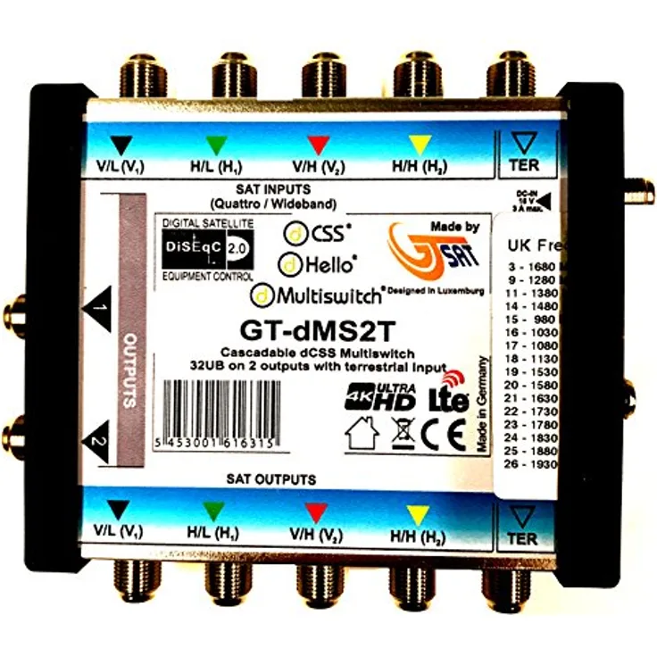 GT-SAT Unicable-Multiswitch GT-dMS2T 2x16UB für bis zu 32 Teilnehmer - 4K/UHD