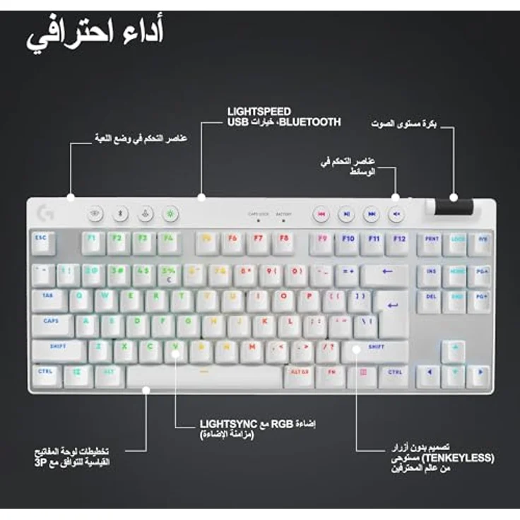 Logitech G PRO X TKL (Eng. Int., Kabellos), Weiss, Mechanische Tastatur für professionelles Gaming mit LIGHTSPEED-Konnektivität – Bild 5