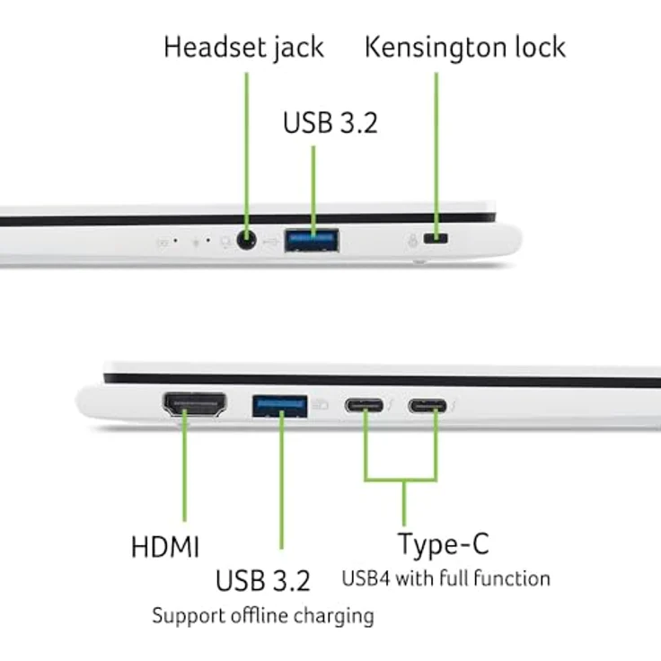 Acer Swift Edge 14 AI OLED (SFE14-51T-97C4), 14" WQ2.8K OLED 120Hz Touch-Display, Intel Core Ultra 9, 32GB RAM, 1TB SSD, Intel Arc Grafik, Windows 11, QWERTZ – Bild 5