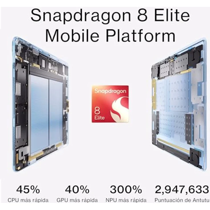 OnePlus Pad 3, 13,2 Zoll Tablet mit Qualcomm Snapdragon 7, 12 GB RAM, 256 GB Speicher, Wi-Fi 7 und Android 15 in Sturm Blau – Bild 2