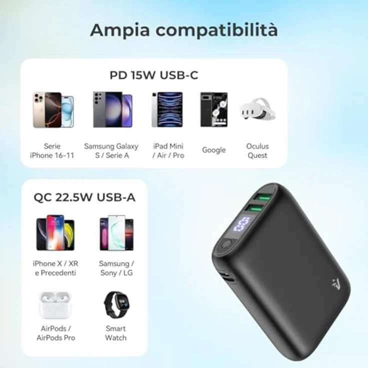 Vultech VPB-WP10BK Power Bank 10000 mAh, LCD-Display, USB-A, Type-C, Quick Charge 3.0, Schwarz – Bild 11