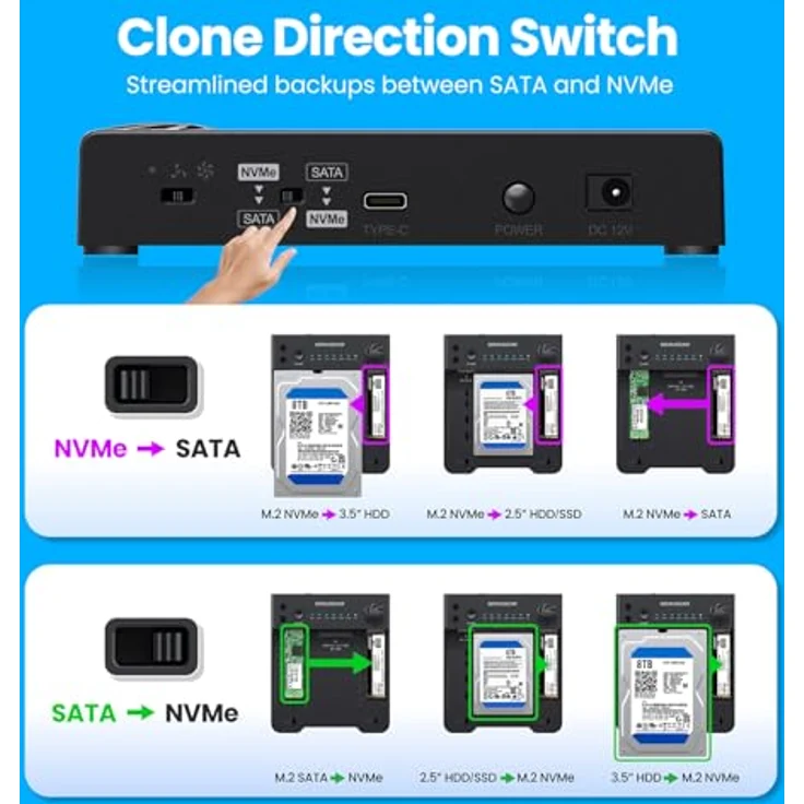 GRAUGEAR Bidirektionale Klone-Station für M.2 SATA/NVMe & 2,5"/3,5" HDD/SSD, USB 3.2 Gen2, Leiser Lüfter, unterstützt M2 22100/2280/2260/2242/2230 – Bild 5