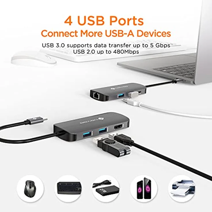 NOVOO Mulitport USB C Hub Adapter USB C auf USB x 4, 100 W PD Ladeanschluss, 4 K HDMI, RJ45 Ethernet, 7 in 1 USB C Adapter kompatibel mit MacBook Pro MacBook Air NVHUB1R7PDNS – Bild 5