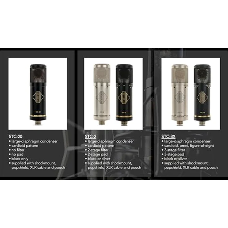 Sontronics STC-20 Pack – Bild 2