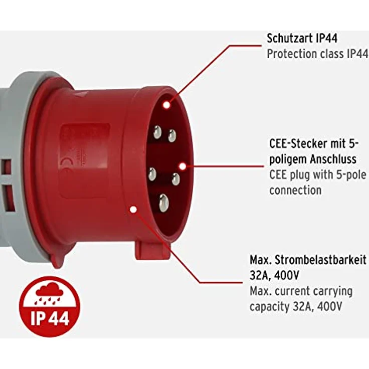 Brennenstuhl CEE-Stecker 400V/32A (für die Verwendung im Außenbereich IP44, schraubbare Anschlusstechnik, 5-polig) – Bild 2