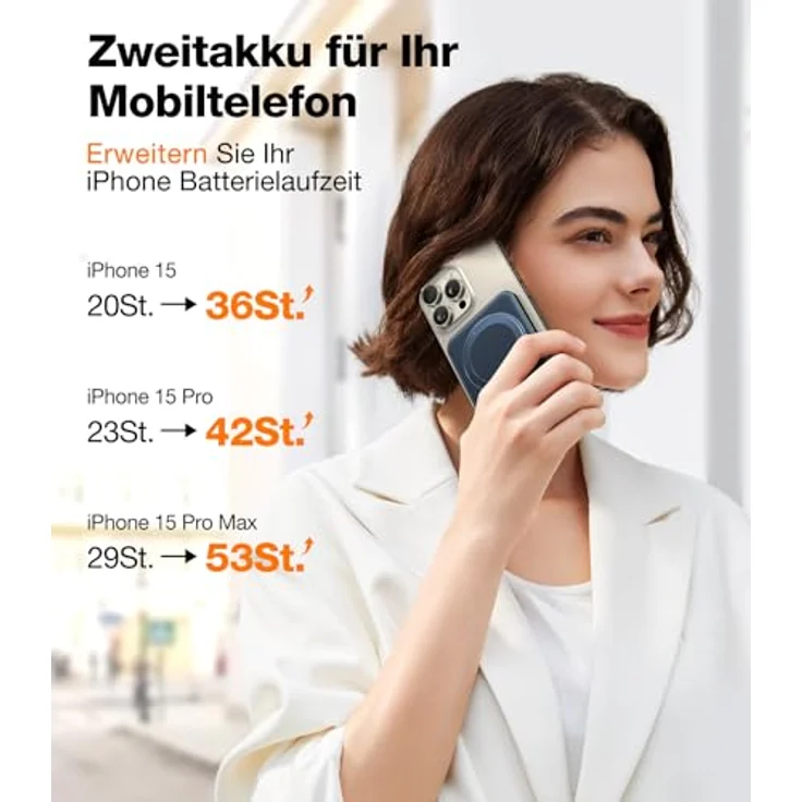 TORRAS Dünn Power Bank für Magsafe Powerbank Klein 5000mAh mit 360° Ostand Ring für iPhone 15/14/13/12 Serie Magnetische Wireless Slim Externe Handyakkus USB C Schnelles Laden - Schwarz – Bild 3