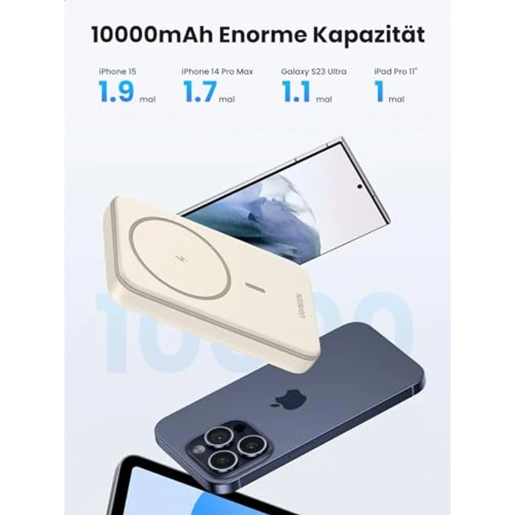 UGREEN Nexode Wireless Powerbank 10000mAh Magnetische Power Bank mit USB-C Schnellladefunktion, Kabellose externer Akku MagSafe kompatibel mit iPhone 15 Pro Max/Pro/15/14 Pro Max/Pro/13 Pro (Weiß) – Bild 3