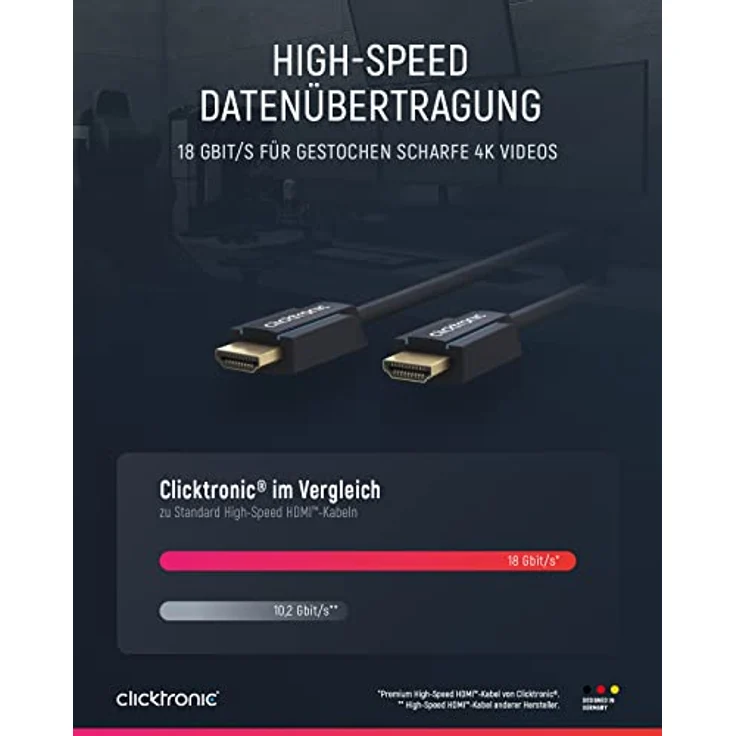 Clicktronic Casual High Speed HDMI Kabel mit Ethernet, 7,5m – Bild 4