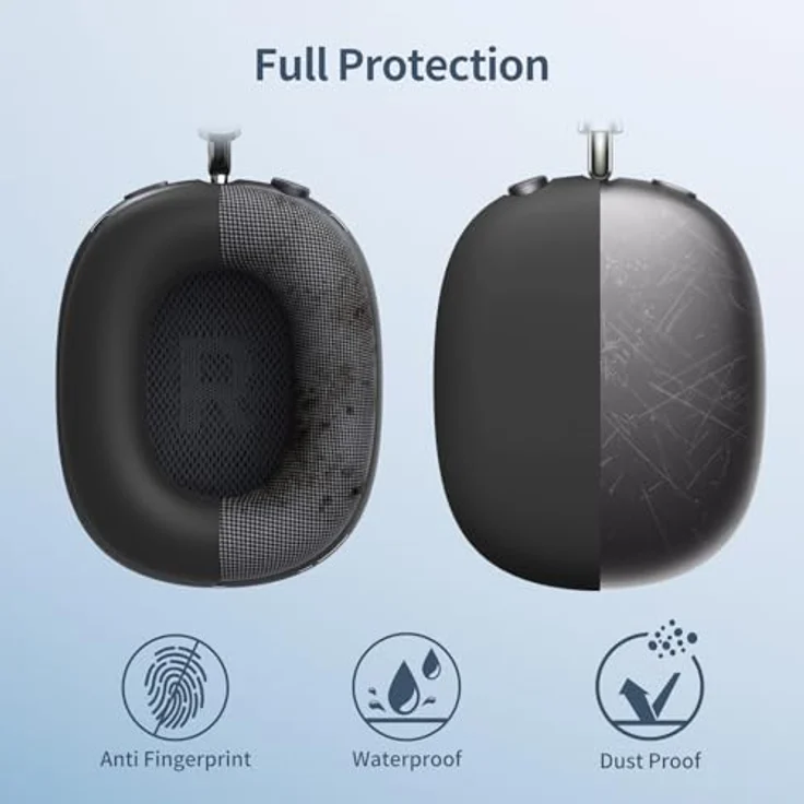 Fintie 3-in-1 Silikonhülle für AirPods Max 2 (2026) & AirPods Max 1 (2020/2024), Kratzfeste Schutzhülle für Ohrpolster, Ohrmuscheln und Kopfbügel, Soft-Touch Material, Schwarz – Bild 2