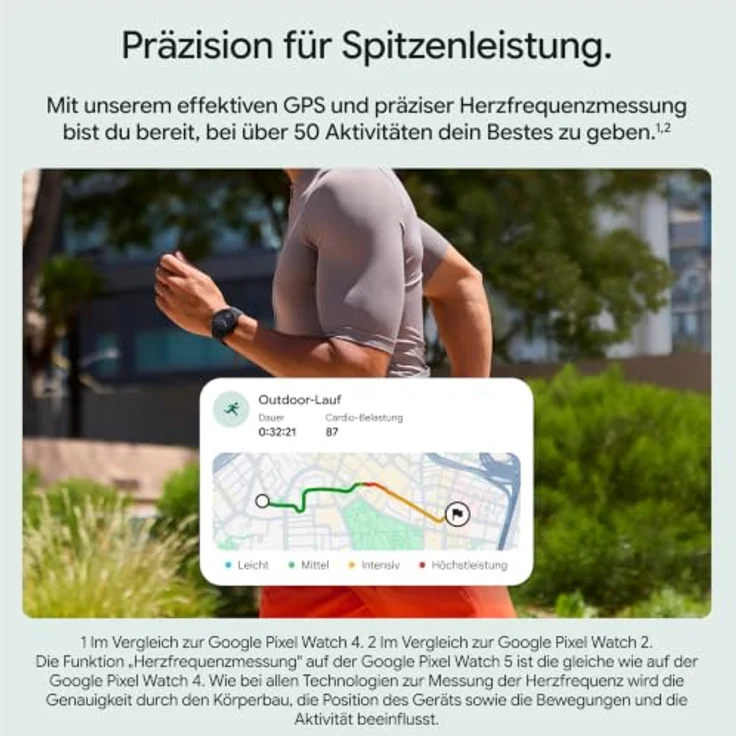 Google Pixel Watch 5 (45mm) LTE, Smartwatch mit AMOLED LTPO Display, IP68, Obsidian – Bild 8