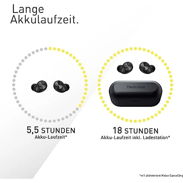 Technics EAH-AZ40M2EK kabellose Ohrhörer mit Noise Cancelling, Multipoint Bluetooth, bequemer In-Ear-Kopfhörer mit integriertem Mikrofon, anpassbare Passform, bis zu 5,5 Stunden Wiedergabe, Schwarz – Bild 5