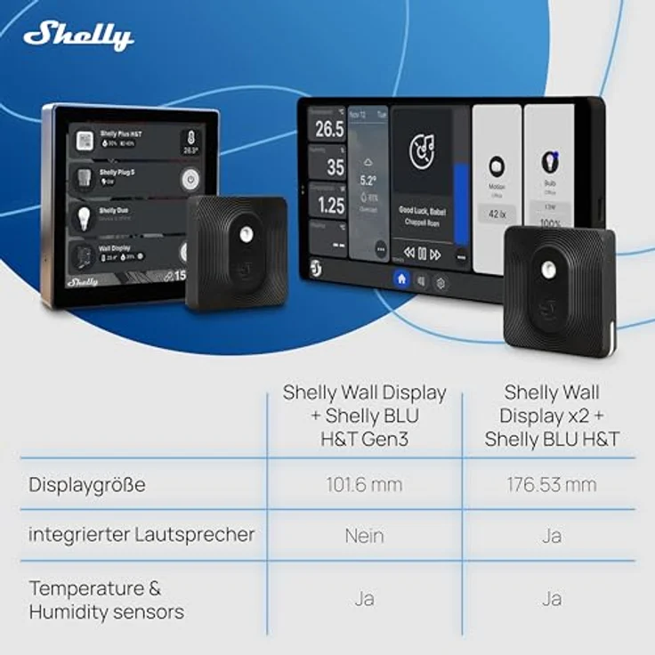 Shelly Wall Display X2 Black, Smart Home Hub mit BLU H&T Sensor für Temperatur, Luftfeuchtigkeit und Lichtsteuerung, Schwarz – Bild 8