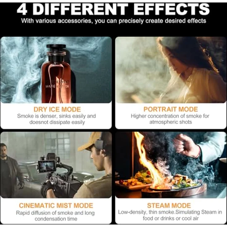 Lensgo Smoke S30, Nebelmaschine mit effektiver Rauchproduktion für Veranstaltungen – Bild 6