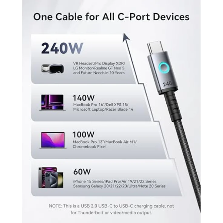 INIU INIUCBLCCMAG240WLEOB, USB-C auf USB-C Kabel, 1,20 m, 5A, 240W, magnetisches Design, Überladungsschutz – Bild 5