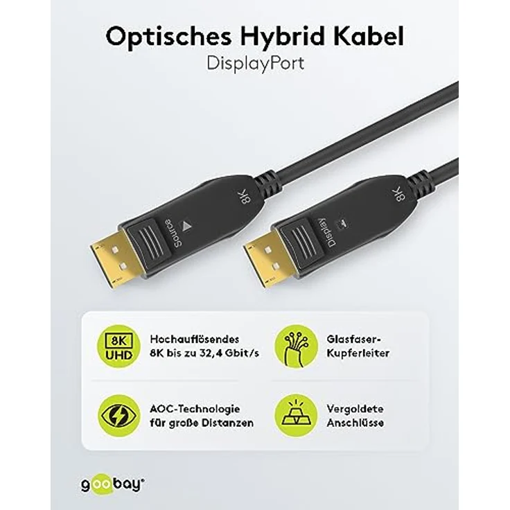 goobay 64866 Optisches DisplayPort Hybrid Verbindungskabel 2.0 (AOC) / 8K Ultra HD 4320p (60 Hz) / hybriden Glasfaser Kupferleiter/Vergoldet Kontaktflächen/DisplayPort auf DisplayPort / 10m, flexibel mit geringem Biegeradius – Bild 2