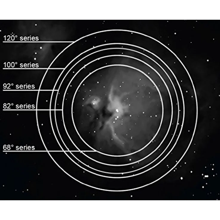 Explore Scientific 82° AR Okular mit hochwertiger Mehrschichtvergütung, wasserdicht mit Schutzgas gefüllt, 11mm (1.25") – Bild 5