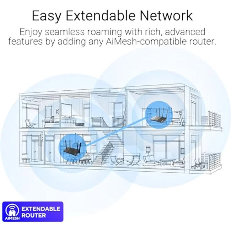 ASUS RT-AX50, Wireless Router Wi-Fi 6 mit 4-Port-Switch und 2.5GbE, Dual-Band – Bild 7