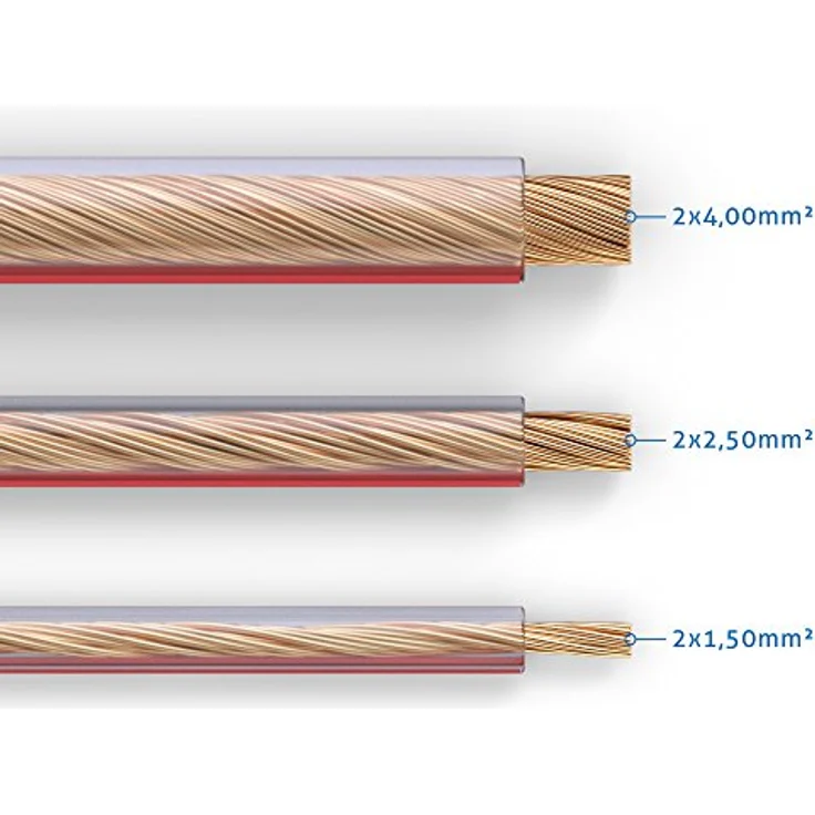 PureLink SP060-025 Lautsprecherkabel 2 x 2,5mm² (99,9% OFC Vollkupfer 0,20mm Litze) HiFi Boxenkabel, 25m, transparent – Bild 3