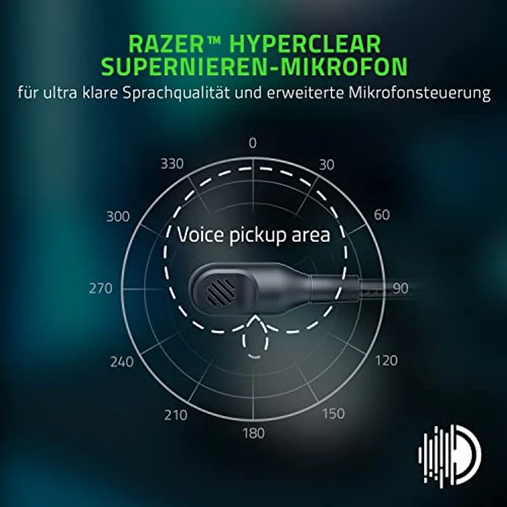 Razer BlackShark V2 Pro weiß – Bild 3