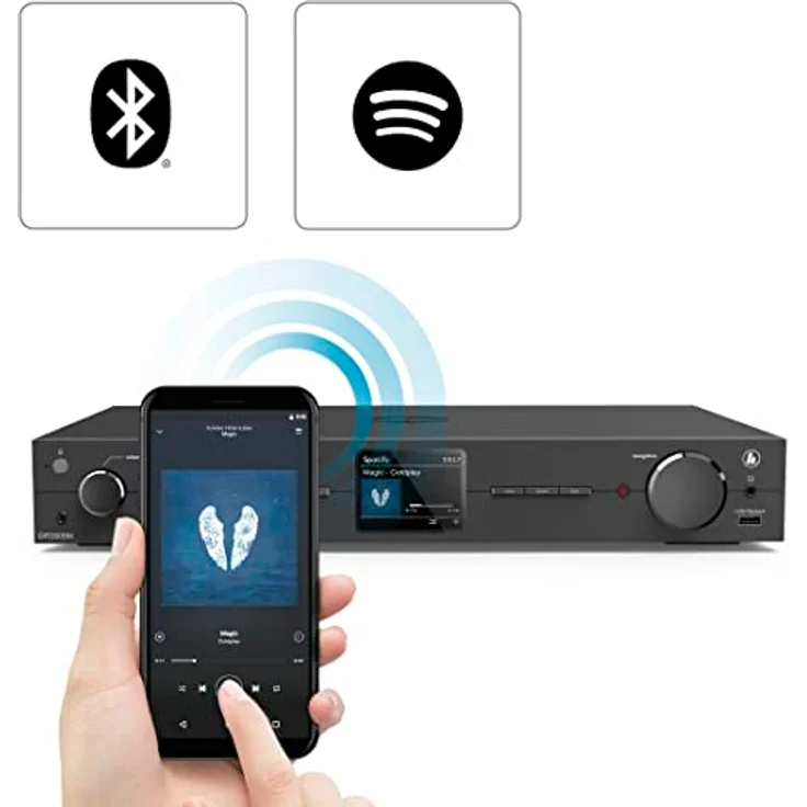 054238 DIT2006BT Bluetooth DAB,DAB+,FM Radio (Schwarz) () – Bild 4