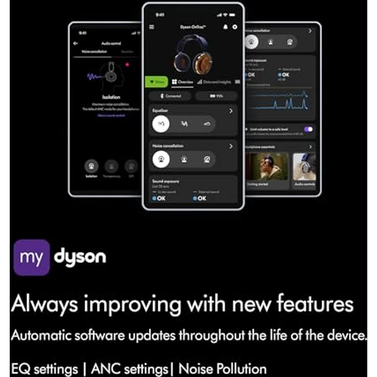 Dyson OnTrac, Schwarz/Cinnabar – Bild 8