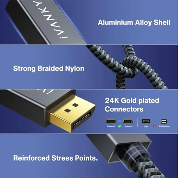 IVANKY 16K DisplayPort Kabel 2.1, 2M, 16K@60Hz, 8K@120Hz, Gaming Kabel mit HDR10, G-Sync und FreeSync - Grau – Bild 4