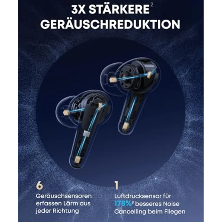soundcore Liberty 4 Pro, Kabellose Noise Cancelling Earbuds mit 7 Sensoren, Echtzeit-ANC, Hi-Fi-Klang, 6 Mikrofone für klare Anrufe, superschnelles Laden, Schwarz – Bild 3