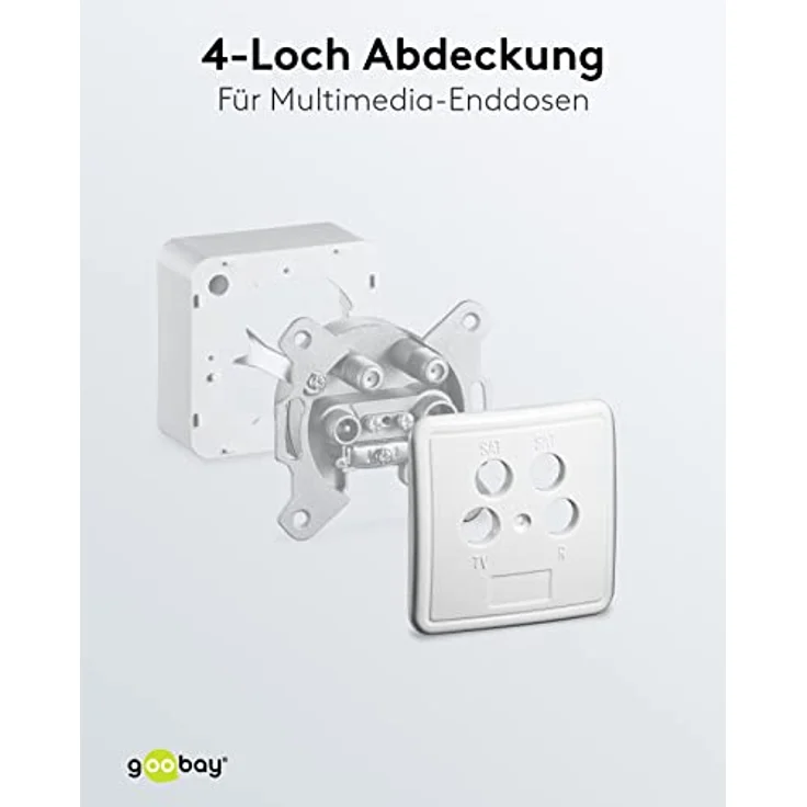 Goobay 67052 Vier Loch Abdeckung für Antennendosen, mit Schraube – Bild 5