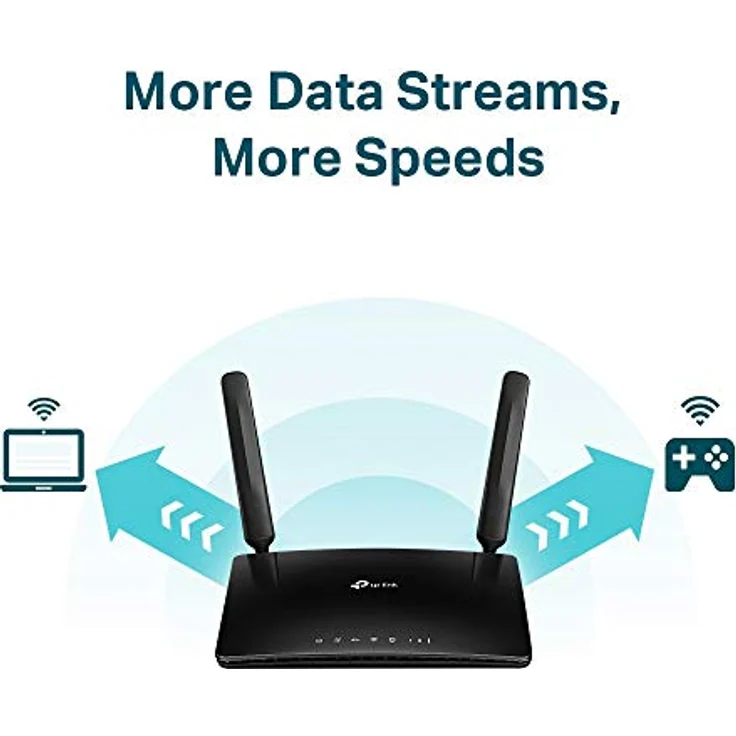 TP-Link Archer MR600 V2, AC1200 4G+ Cat6 Wireless Dual Band Gigabit Router mit SIM Slot, MU-MIMO Technologie, 4G/3G Netz, Unlocked, kein Konfigurationsaufwand – Bild 4