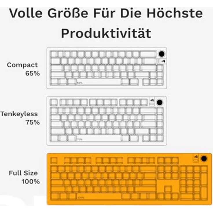 Glorious GMMK 3 Pro, 100 % Custom Gaming-Tastatur Barebone mit Hot-Swap, ANSI-Layout, silber, CNC-gefrästem Aluminiumgehäuse und RGB-Beleuchtung – Bild 6