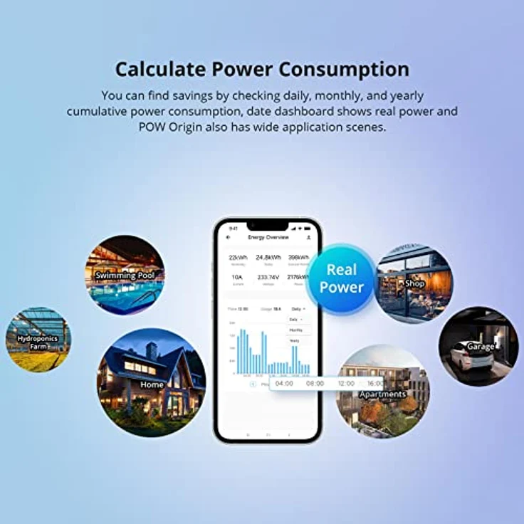 Sonoff Smart Switch POW (POWR316) Origin R3 1 Kanal 16A Schaltaktor mit Energiemessung WLAN – Bild 6