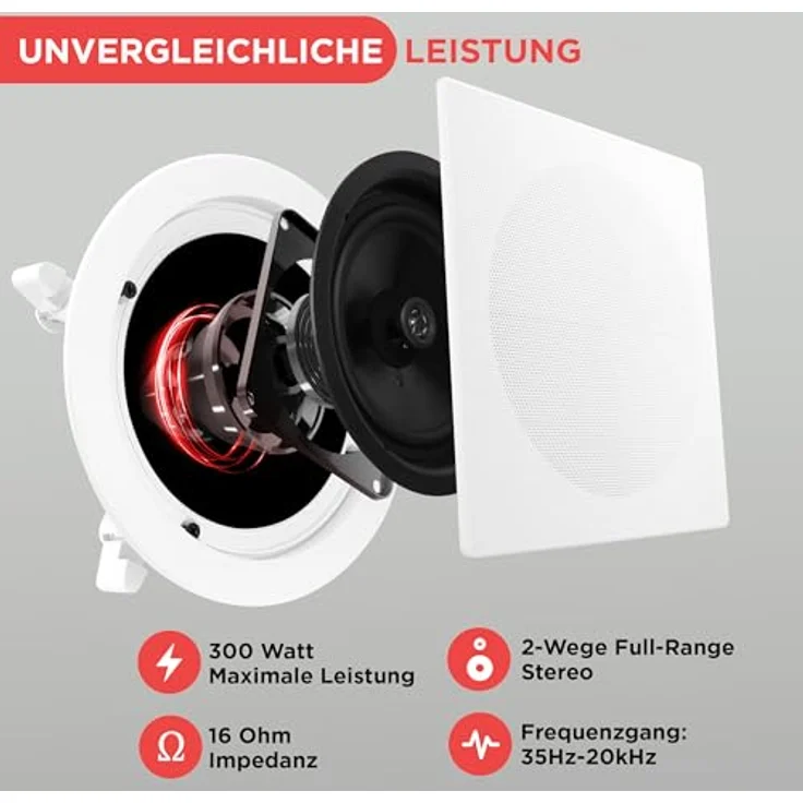Pyle Deckenlautsprecher, 300W 2-Wege Einbaulautsprecher mit Bluetooth, austauschbare runde/quadratische Gitter, flaches Design für einfache Montage – Bild 4
