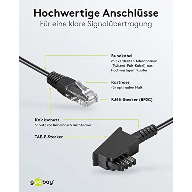 Goobay 51233 TAE-F auf RJ45 Kabel für DSL-ADSL-VDSL-Router – Bild 3